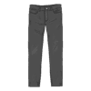 Clothing 3 ASL lesson